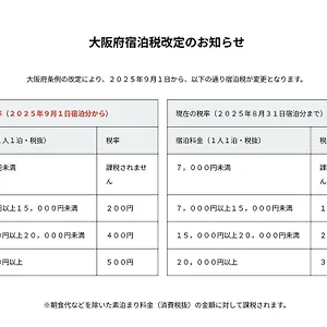 앤룸스 신오카사 호텔